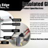 Insulated Glass & Insulated Windows Info Graphic