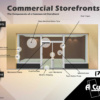 Commercial Storefromt Components Infographics - A Cutting Edge Glass & Mirror of Las Vegas, Nevada