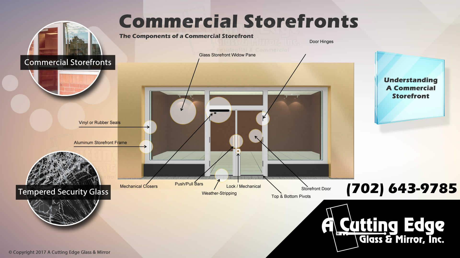 A'gaci Storefront – Galleria Mall of Las Vegas, Nevada – A Cutting Edge  Glass & Mirror of Las Vegas